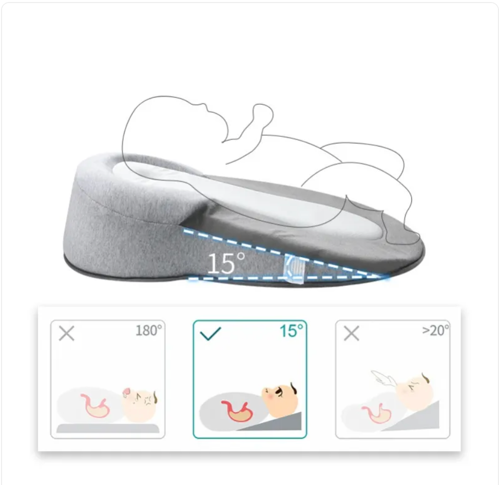 Toddler Safety Cushion
